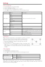 Preview for 23 page of Macrom M-DVD6000DAB User Manual