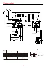 Preview for 30 page of Macrom M-DVD6000DAB User Manual