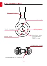 Preview for 10 page of Macrom M-HPB20.C User Manual