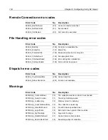 Preview for 152 page of MACROMEDIA COLDFUSION 5-ADVANCED ADMINISTRATION Manual