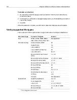 Preview for 98 page of MACROMEDIA COLDFUSION 5 - INSTALING AND CONFIGURING... Manual