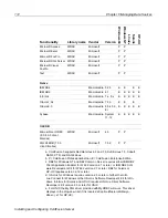 Preview for 124 page of MACROMEDIA COLDFUSION 5 - INSTALING AND CONFIGURING... Manual