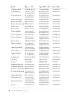 Preview for 598 page of MACROMEDIA COLDFUSION MX 61-CFML Reference