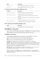 Preview for 220 page of MACROMEDIA DIRECTOR MX 2004-USING DIRECTOR Use Manual