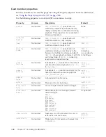 Preview for 406 page of MACROMEDIA DIRECTOR MX 2004-USING DIRECTOR Use Manual