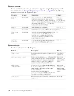 Preview for 408 page of MACROMEDIA DIRECTOR MX 2004-USING DIRECTOR Use Manual