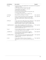 Preview for 35 page of MACROMEDIA FLASH MX 2004 - FLASH LITE AUTHORING GUIDELINES FOR THE I-MODE SERVICE Manuallines