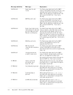 Preview for 44 page of MACROMEDIA FLASH MX 2004 - FLASH LITE AUTHORING GUIDELINES FOR THE I-MODE SERVICE Manuallines