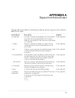 Preview for 25 page of MACROMEDIA FLASH MX 2004 - FLASH LITE AUTHORING GUIDELINES FOR THE I-MODE... Manuallines