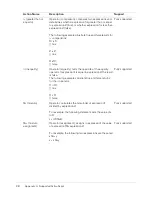 Preview for 28 page of MACROMEDIA FLASH MX 2004 - FLASH LITE AUTHORING GUIDELINES FOR THE I-MODE... Manuallines