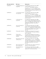 Preview for 42 page of MACROMEDIA FLASH MX 2004 - FLASH LITE AUTHORING GUIDELINES FOR THE I-MODE... Manuallines