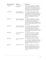 Preview for 43 page of MACROMEDIA FLASH MX 2004 - FLASH LITE AUTHORING GUIDELINES FOR THE I-MODE... Manuallines