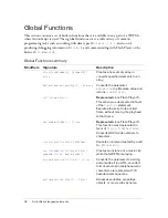 Preview for 32 page of MACROMEDIA FLASHLITE2 ACTIONSCRIPT-LANGUAGE Reference