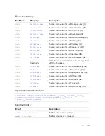 Preview for 371 page of MACROMEDIA FLASHLITE2 ACTIONSCRIPT-LANGUAGE Reference