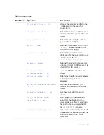 Preview for 597 page of MACROMEDIA FLASHLITE2 ACTIONSCRIPT-LANGUAGE Reference