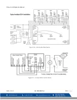 Preview for 11 page of Macurco GD-12 Operation Manual