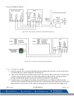 Preview for 13 page of Macurco GD-12 Operation Manual