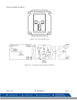 Preview for 15 page of Macurco GD-12 Operation Manual