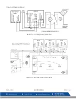 Preview for 16 page of Macurco GD-12 Operation Manual