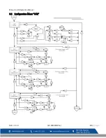 Preview for 36 page of Macurco GD-12 Operation Manual