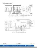 Preview for 63 page of Macurco GD-12 Operation Manual