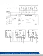 Preview for 68 page of Macurco GD-12 Operation Manual