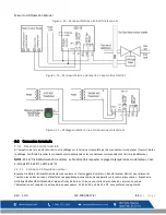 Preview for 69 page of Macurco GD-12 Operation Manual