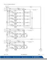 Preview for 97 page of Macurco GD-12 Operation Manual