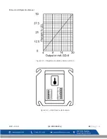 Preview for 118 page of Macurco GD-12 Operation Manual