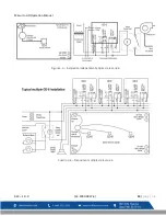 Preview for 119 page of Macurco GD-12 Operation Manual