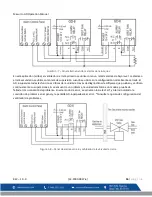 Preview for 121 page of Macurco GD-12 Operation Manual