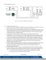 Preview for 122 page of Macurco GD-12 Operation Manual