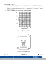 Preview for 123 page of Macurco GD-12 Operation Manual