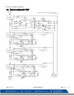 Preview for 149 page of Macurco GD-12 Operation Manual