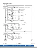 Preview for 153 page of Macurco GD-12 Operation Manual