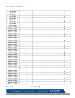 Preview for 21 page of Macurco RD-24 Installation & Operation Manual