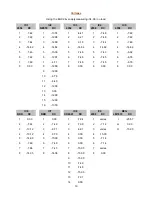 Preview for 14 page of Mad Bean Pedals Total Recall Quick Start Manual