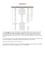 Preview for 4 page of Mad Bean Pedals VFE Focus Quick Start Manual