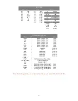 Preview for 2 page of Mad Bean Pedals Woodstock Quick Start Manual