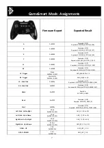 Preview for 7 page of Mad Catz C.T.R.L Dual Integration Manual