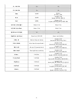 Preview for 9 page of Mad Catz C.T.R.L Dual Integration Manual