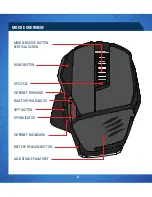 Preview for 4 page of Mad Catz R.A.T.M Manual