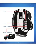 Preview for 5 page of Mad Catz R.A.T.M Manual