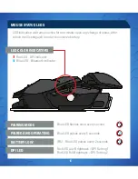 Preview for 6 page of Mad Catz R.A.T.M Manual