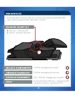 Preview for 21 page of Mad Catz R.A.T.M Manual