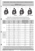 Preview for 48 page of Madas FRG/2MBCF Technical Manual