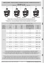 Preview for 49 page of Madas FRG/2MBCF Technical Manual