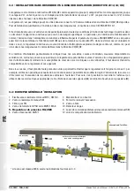 Preview for 20 page of Madas FRG/2MC Manual