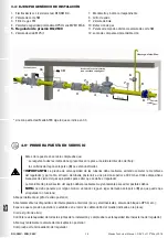 Preview for 28 page of Madas FRG/2MC Manual