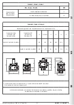 Preview for 23 page of Madas FRG/2MT X Series Technical Manual